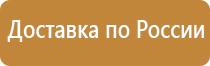 знаки пожарной безопасности 200х200