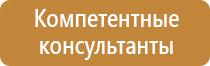 знаки пожарной безопасности 200х200