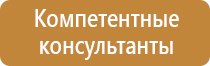 аптечка первой помощи при травмах